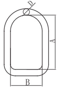 Drawing of CLGR® Alloy D Ring for Web Sling China Supplier