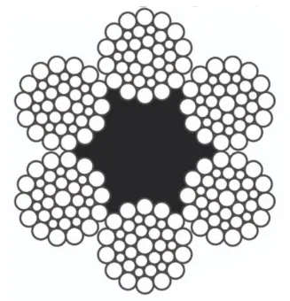 CLGR® 6×36 WS+FC Wire Ropes