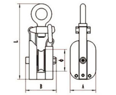 Specifications of CLGR® Wooden Snatch Block with Eye WSBE Type Specifications of CLGR® Wooden Snatch Block with Eye WSBE Type