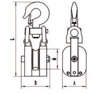 Specifications of CLGR® Wooden Snatch Block with Self-Locking Hook WSLH Type Specifications of CLGR® Wooden Snatch Block with Self-Locking Hook WSLH Type