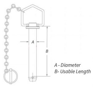 Drawing of CLGR® Hitch Pin with Linch Pin Chain Zinc Plated China Supplier