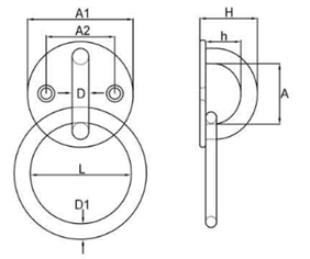 Specifications of CLGR® Stainless Steel Round Pad Eye Plate with Ring Specifications of CLGR® Stainless Steel Round Pad Eye Plate with Ring