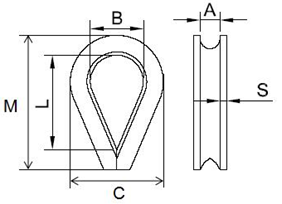 drawing-of-clgr®-stainless-steel-wire-rope-thimble-italy-type-china-manufacturer drawing-of-clgr®-stainless-steel-wire-rope-thimble-italy-type-china-manufacturer