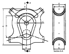 drawing-of-clgr®-galvanized-semi-enclosed-thimbles drawing-of-clgr®-galvanized-semi-enclosed-thimbles