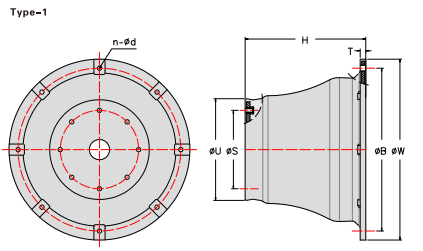 Drawing of CLGR® Super Cone Rubber Fender Drawing of CLGR® Super Cone Rubber Fender