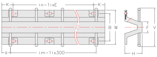 Drawing of CLGR® Rubber Fenders Ladder Type Drawing of CLGR® Rubber Fenders Ladder Type