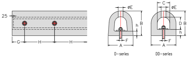 Drawing of CLGR® D Fenders-The China Manufacturer Supplier Drawing of CLGR® D Fenders-The China Manufacturer Supplier