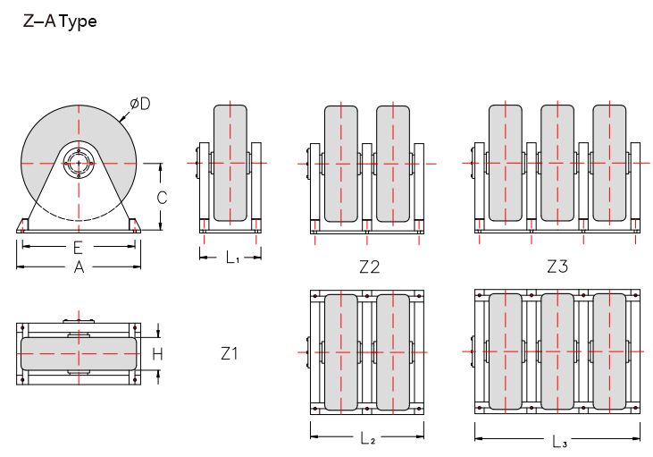 Specifications CLGR® Marine Roller Fender