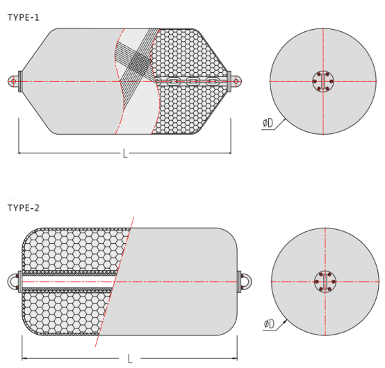 Drawing of CLGR® Foam Filled Fenders CFF Type Drawing of CLGR® Foam Filled Fenders CFF Type