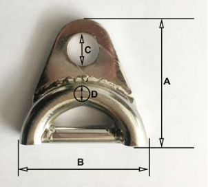clgr®-stainless-steel-dee-ring-thimble-with-eye-china-supplier