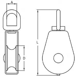 Drawing of CLGR® Swivel Eye Pulley Single Sheave Stainless Steel Drawing of CLGR® Swivel Eye Pulley Single Sheave Stainless Steel